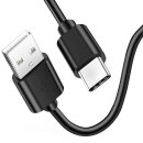 USB 2.0 Cable – USB-A to USB-C – Available in...